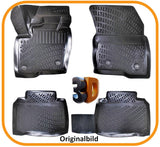 Ford Edge 2. Gen ab 2015