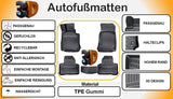 Trimak MERCEDES GLC (X 253) ab 2015 Gummimatten Autofußmatten