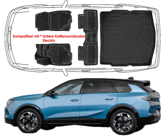 Die Vorteile von Eva Automatten
