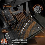 MERCEDES C-Class W206 ab 2021  Gummimatten Autofußmatten