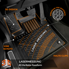 Perfekte Passform: 3D-Laserscanning-Technologie für TPE Autofußmatten mit hohem Rand
