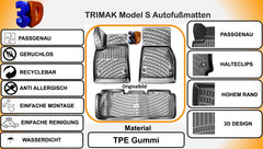 Trimak TESLA Model S Autofußmatten Gummimatten