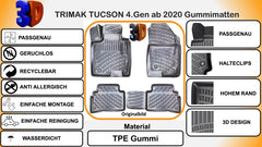 HYUNDAI Tucson (4.gen) ab 2020  Gummimatten Autofußmatten