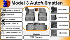Trimak TESLA Model 3 Autofußmatten Gummimatten